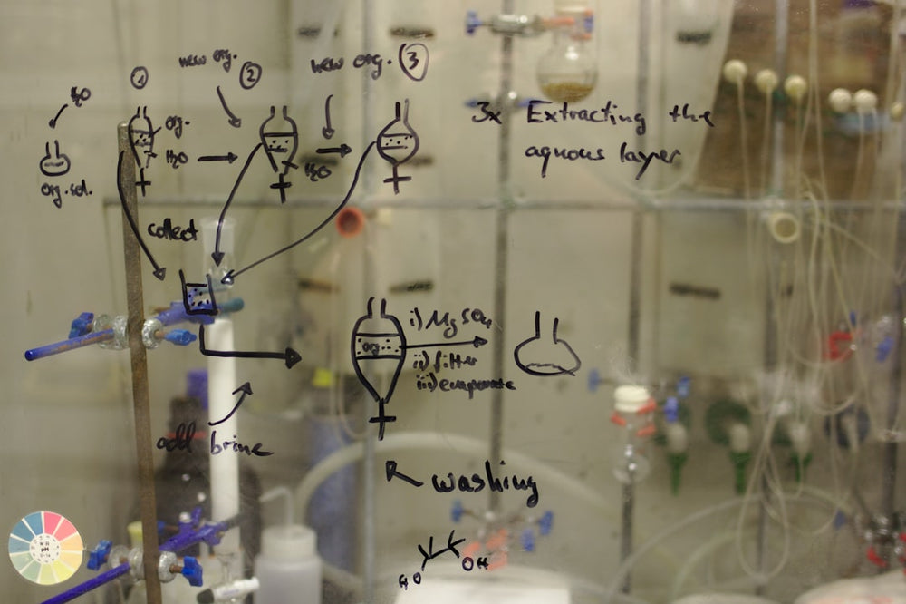 How Distillation Works: Understanding the Process Behind Spirits